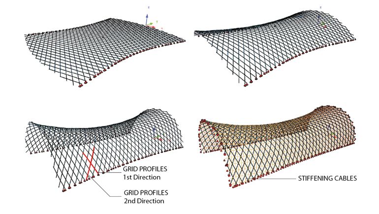 Topological Optimization of Elastically-bended Grid Shells