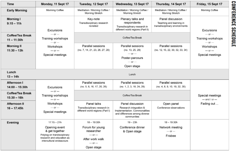 Program Schedule. source:http://www.transdisciplinarity.ch/en/td-net/Konferenzen/ITD-2017/Detailed-programme.html